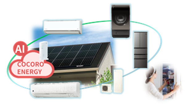 Life Eee Connect (solar home appliance connection)