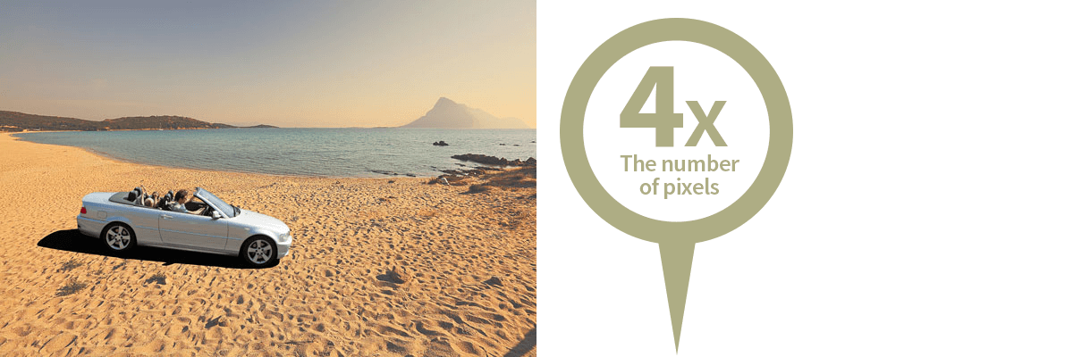 AQUOS Capture Real Beauty - Captures Real Detail