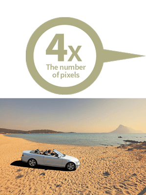 AQUOS Capture Real Beauty - Captures Real Detail